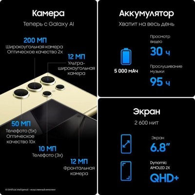 Смартфон Samsung Galaxy S24 Ultra 12/256 ГБ, Titanium Violet - фото 18762