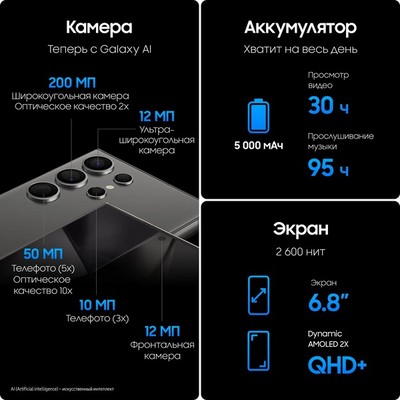 Смартфон Samsung Galaxy S24 Ultra 12/256 ГБ, Titanium Black - фото 18771