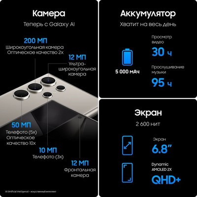 Смартфон Samsung Galaxy S24 Ultra 12/256 ГБ, Titanium Grey - фото 18774