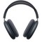 Беспроводные наушники Apple AirPods Max 2 (2024), Темная ночь (Midnight) - фото 19527